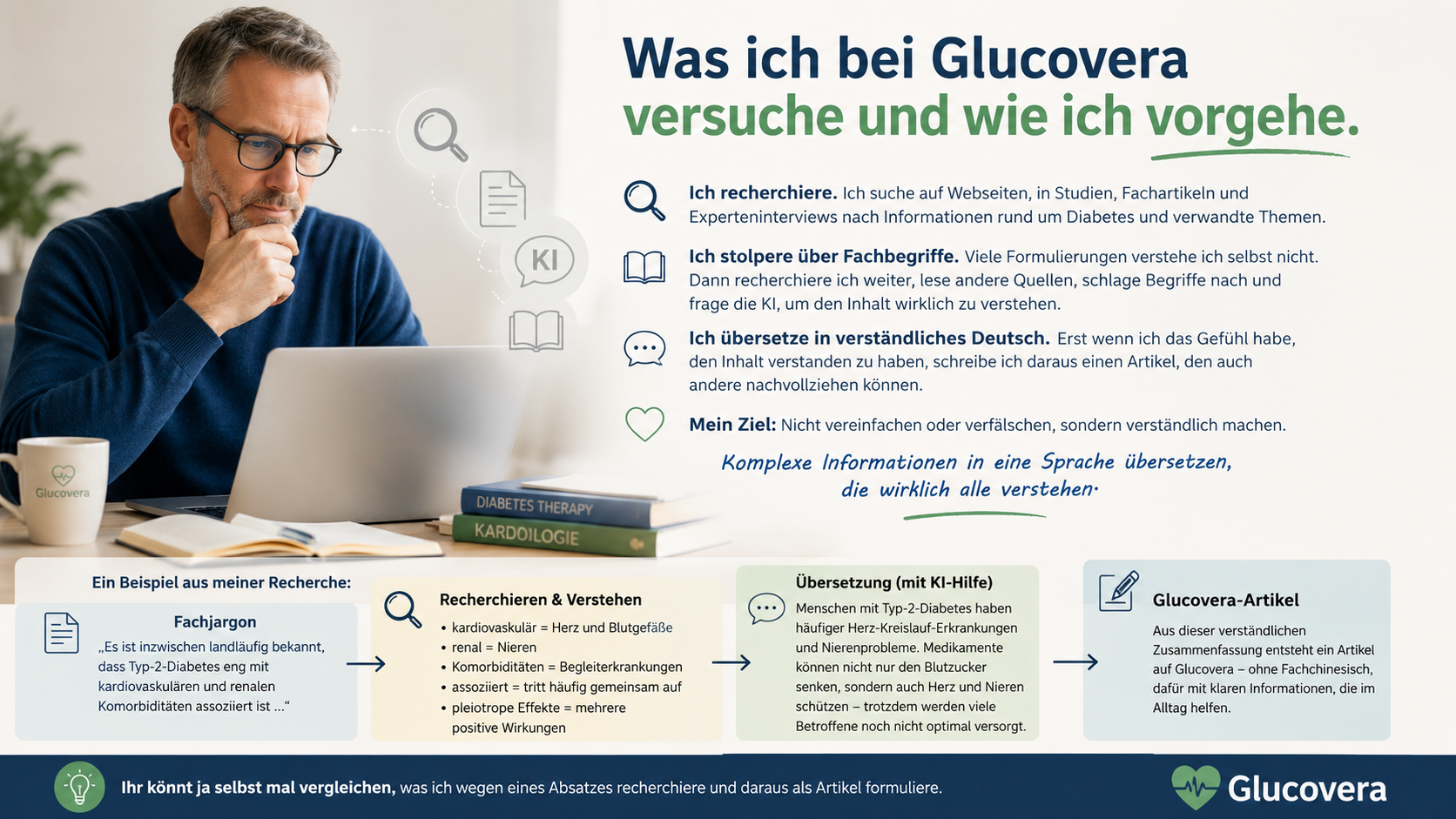 Wie glucovera arbeitet